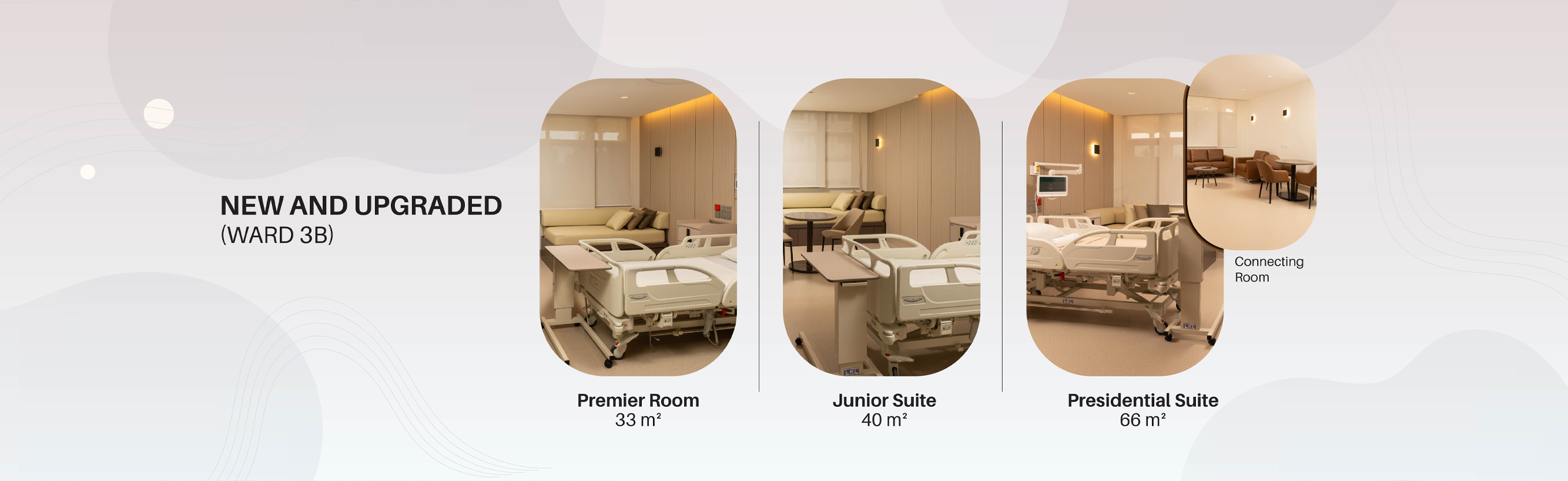 New and upgraded Ward 3B